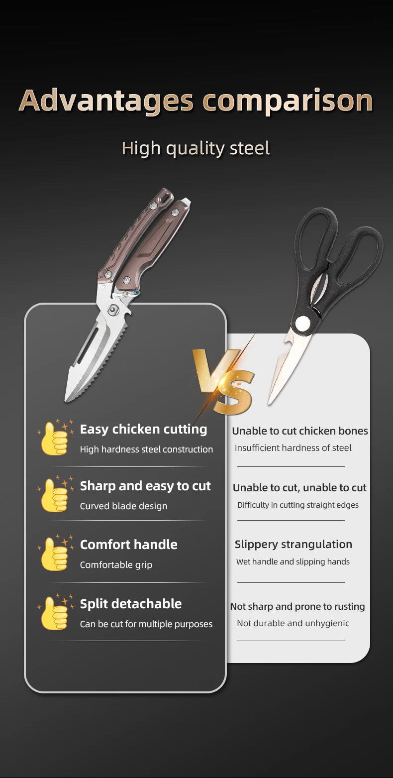 Heavy Duty Poultry Shears - A Must Have Kitchen Shears for Chicken and Meat Cutting - Stainless Food Kitchen Scissors