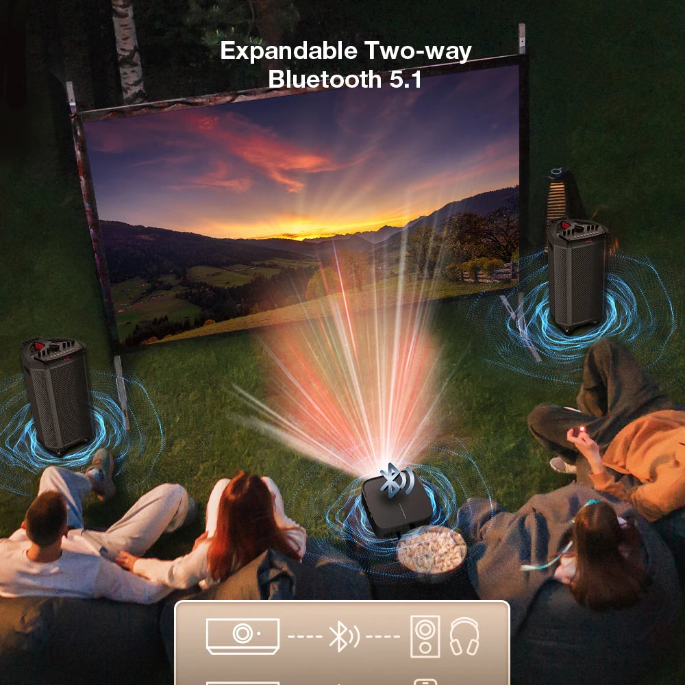 Blitzwolf V10 3" LCD Projector 120-Inch Screen 2.4G/5G Wireless Cast Screen