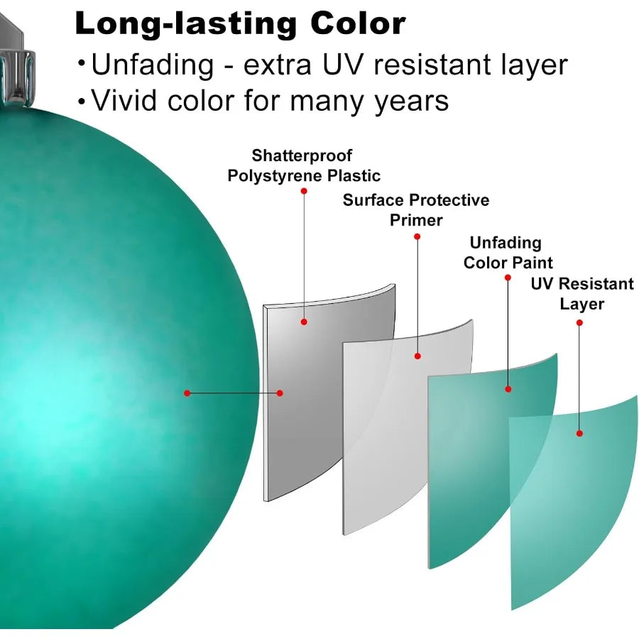 Christmas Balls Ornaments for Xmas Tree Shatterproof Christmas Tree Decorations Small Hanging Ball Teal 1.6in x 36 Pac