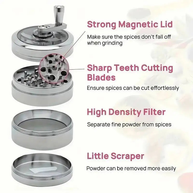 Handheld Kitchen Spices Grinder For Nutmeg, Ginger, Rock Salt & Peppercorns, Manual Crusher Tool For Seasoning & Cooking Needs