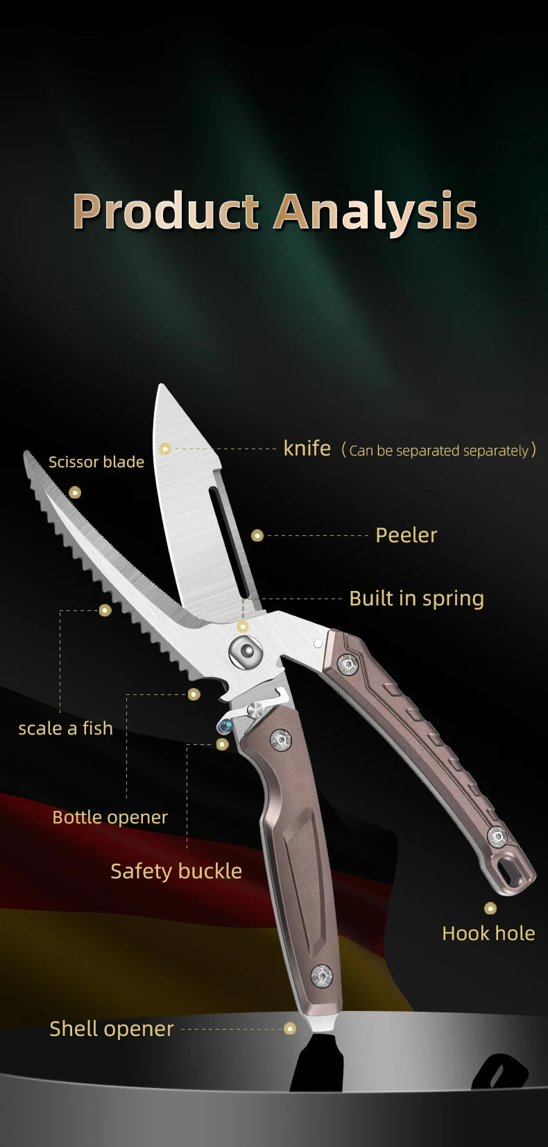 Heavy Duty Poultry Shears - A Must Have Kitchen Shears for Chicken and Meat Cutting - Stainless Food Kitchen Scissors
