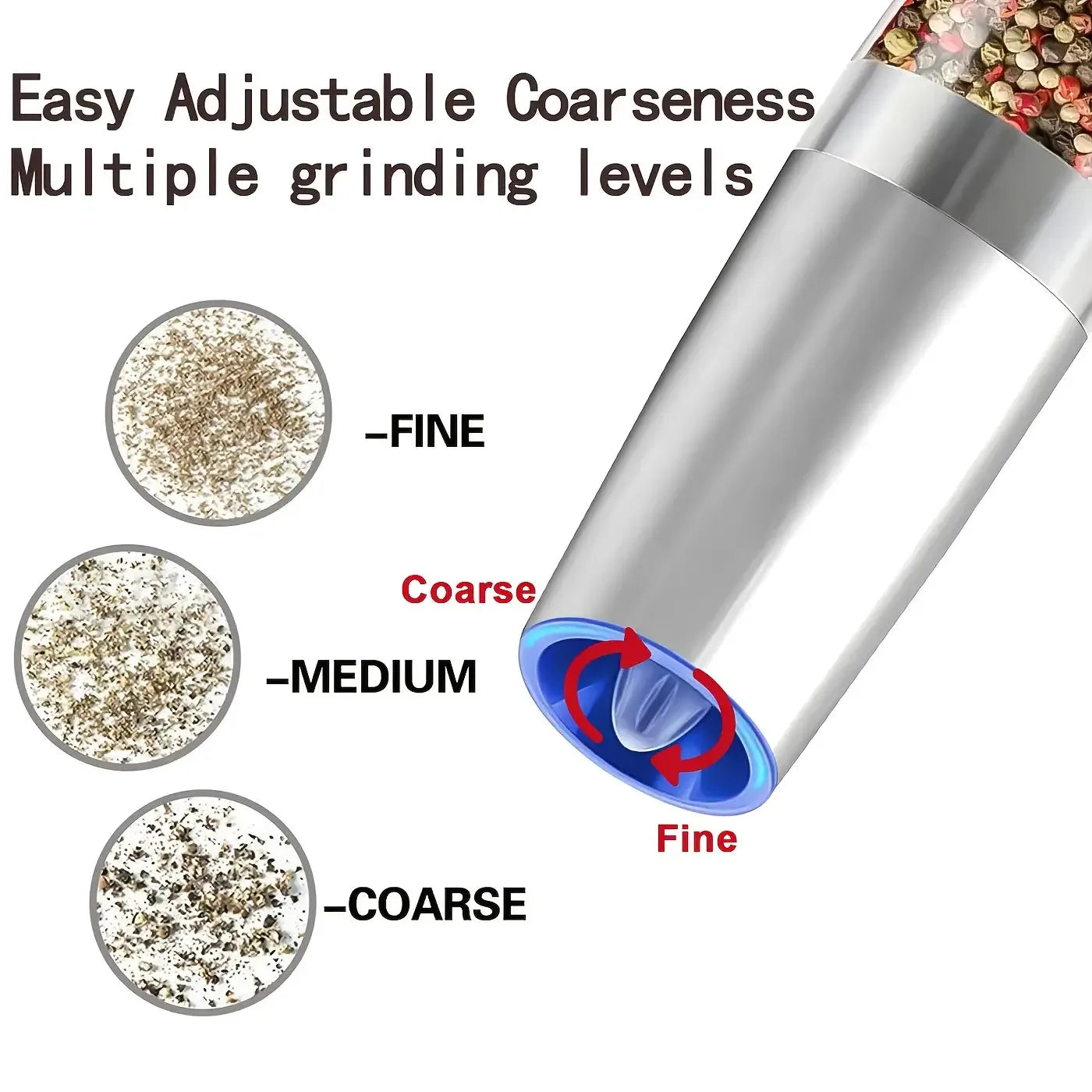 2-piece Automatic Seasoning Grinder, Adjustable Thickness,Battery powered, used for grinding spices such as pepper and sea salt