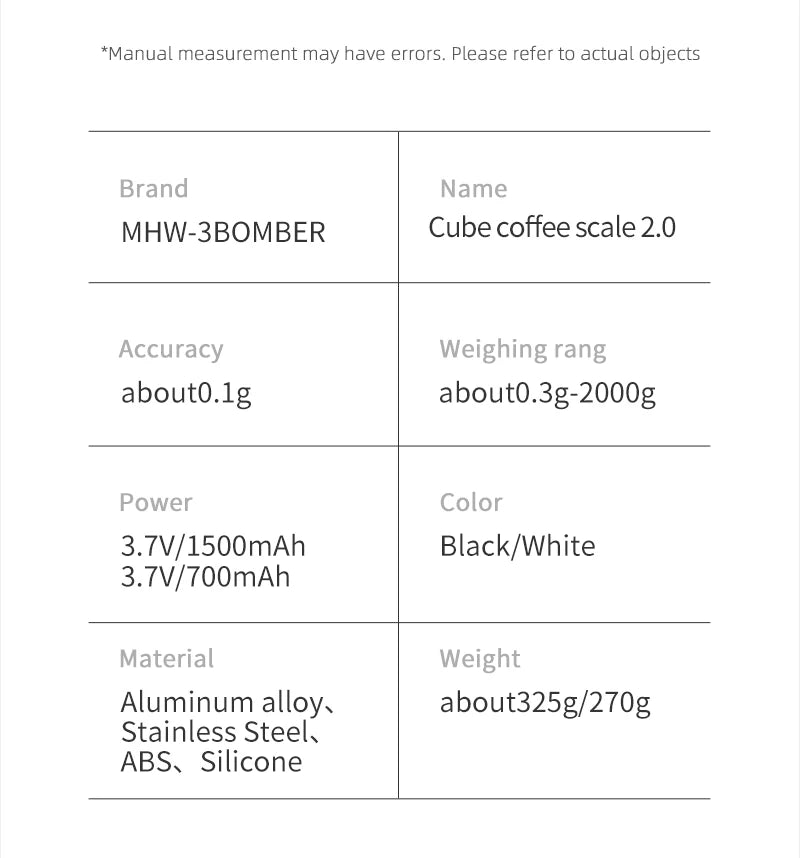 MHW-3BOMBER Digital Kitchen Coffee Scale High Precision Cyclic Rechargeable Espresso Electronic Scale Home Barista Accessories