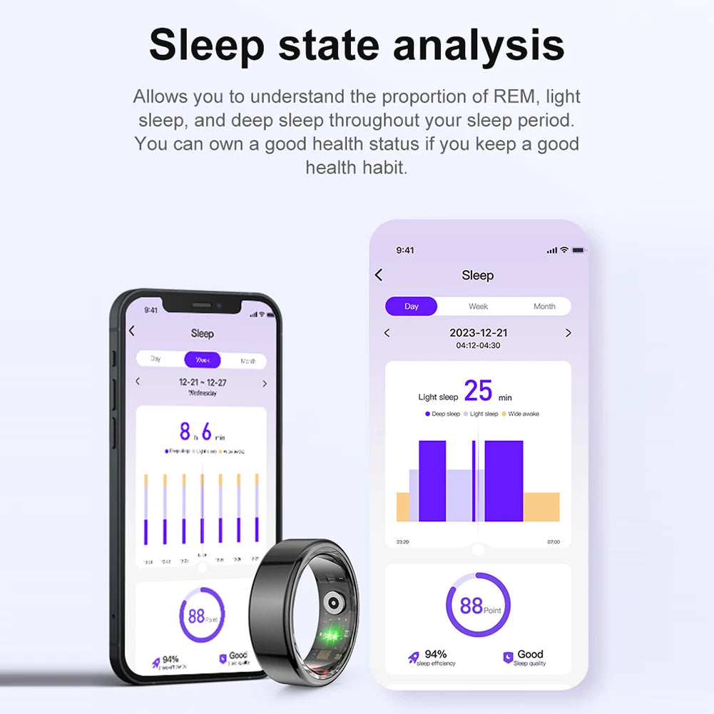 R02 Smart Ring Fitness Tracker Ring 5.0 Bluetooth-Compatible Blood Oxygen Tracker IP68 & 5ATM Waterproof for Android for IOS
