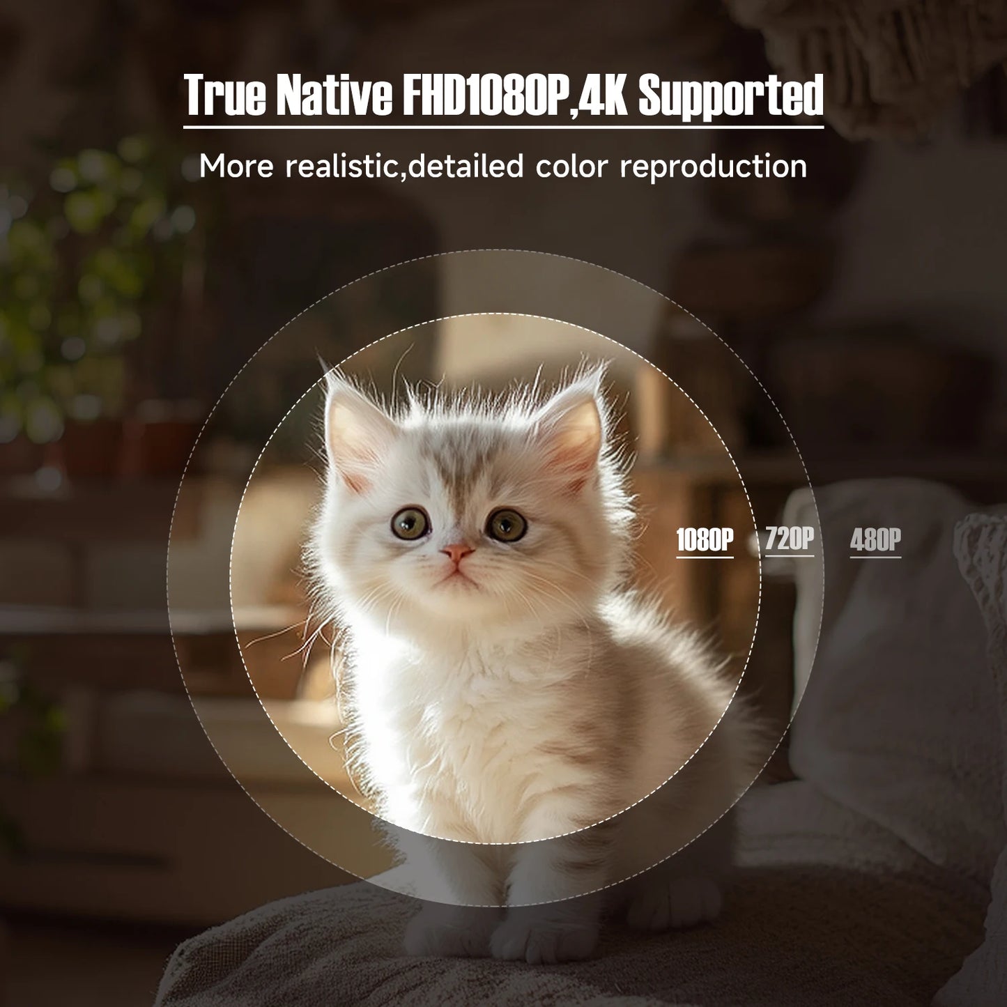 Magcubic 650ANSI L018 4K Projector Native 1080P Home Cinema Auto Focus Keystone Android 11 WiFi6 Portable Projector for Outdoor