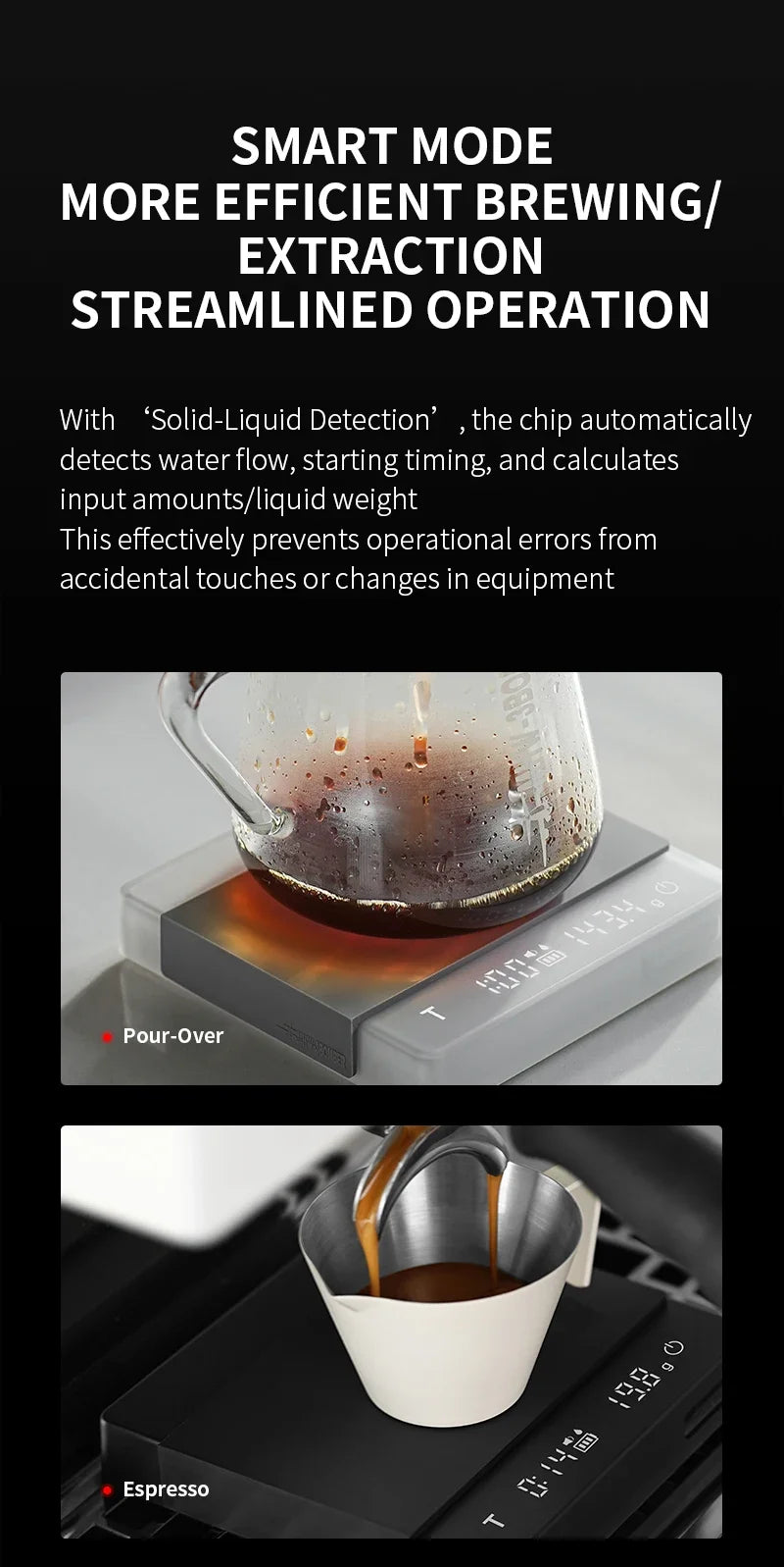 MHW-3BOMBER Digital Kitchen Coffee Scale High Precision Cyclic Rechargeable Espresso Electronic Scale Home Barista Accessories