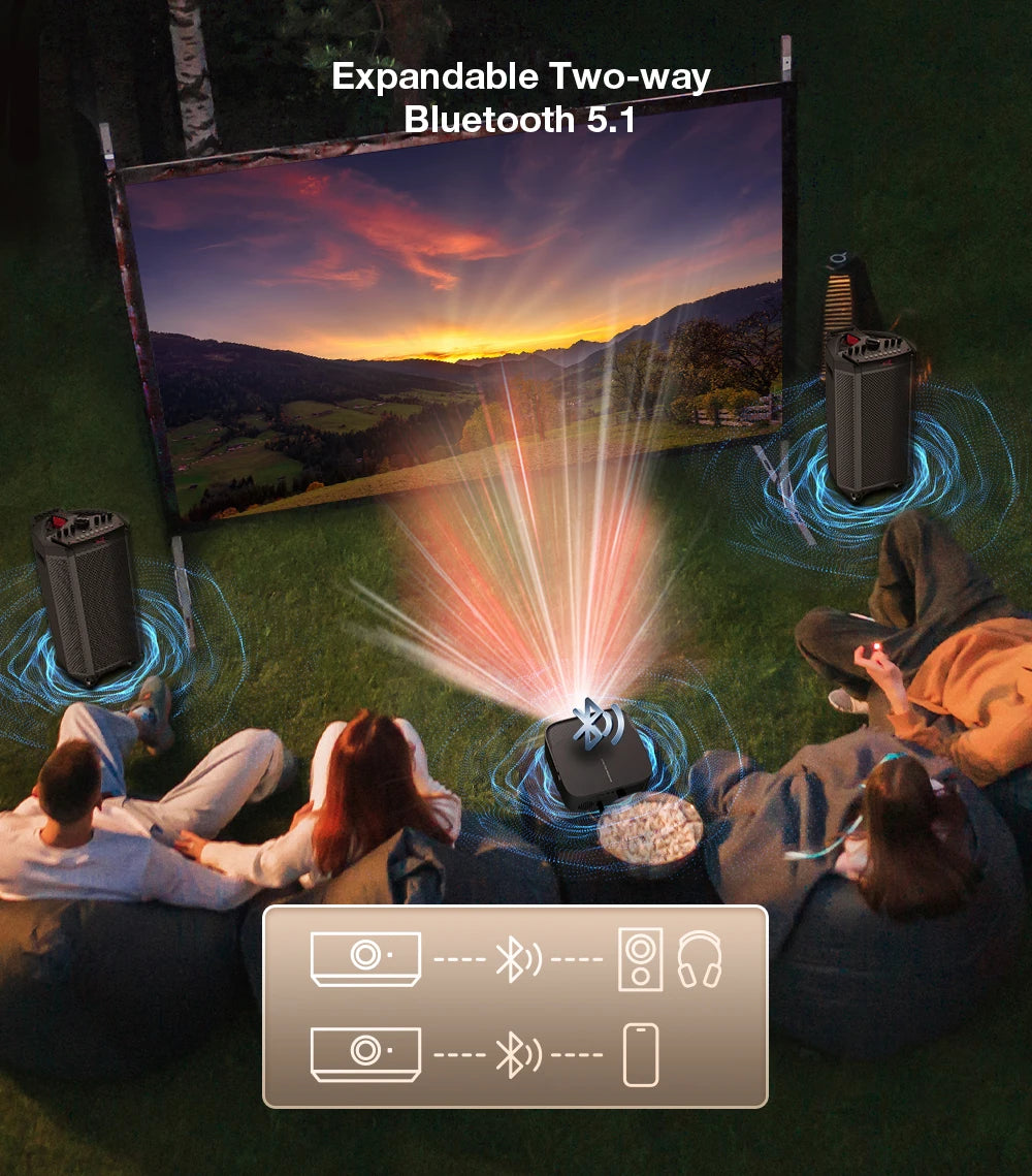 Blitzwolf V10 3" LCD Projector 120-Inch Screen 2.4G/5G Wireless Cast Screen
