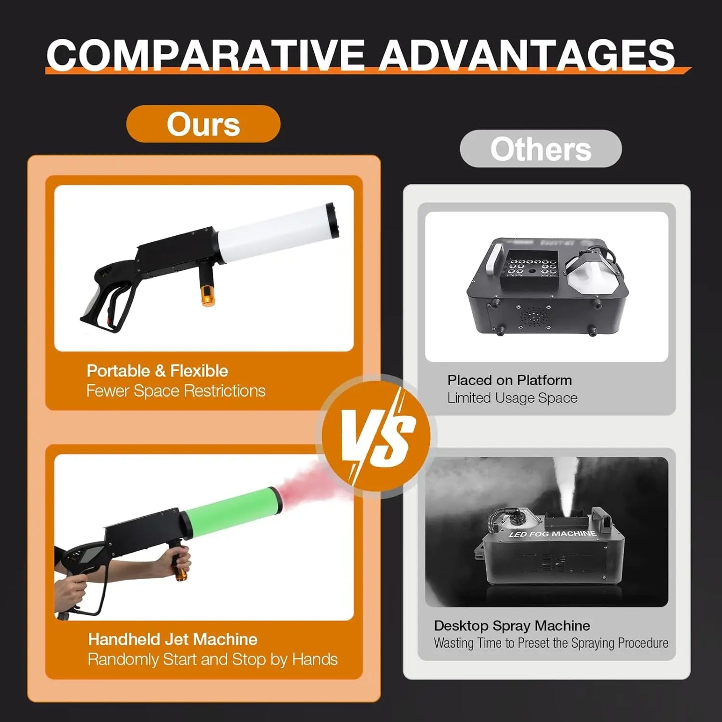 CO2 Handheld Fog Gun Smoke Machine with LED Lights Handheld CO2 Jet Machine with 3 Meter Gas Hose
