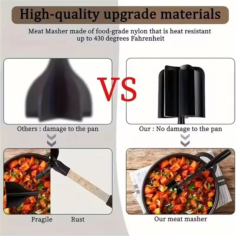 Kitchen Chicken Shredder Non-Slip Meat Grinders For Pork Beef Cooked Chicken Breasts Vegetable Kitchen Tool Handle Shredder