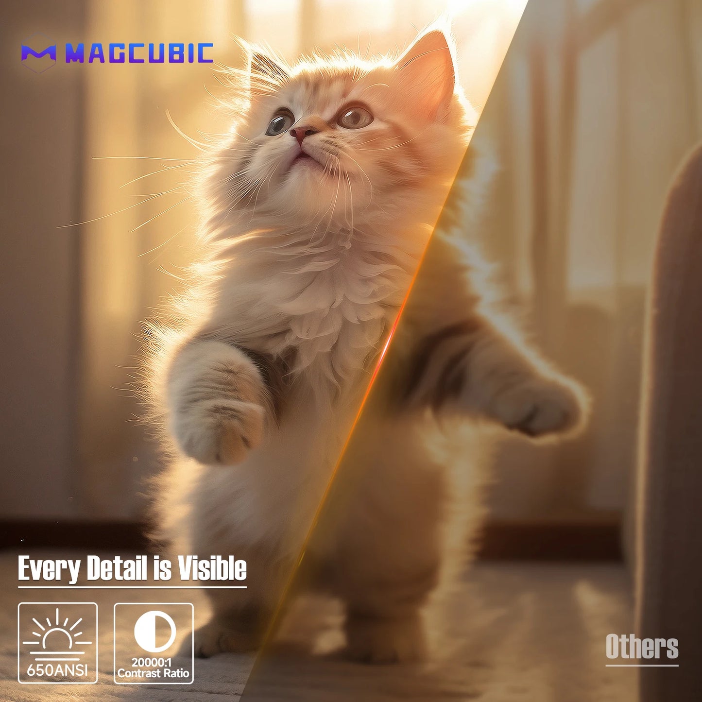 Magcubic 650ANSI L018 4K Projector Native 1080P Home Cinema Auto Focus Keystone Android 11 WiFi6 Portable Projector for Outdoor