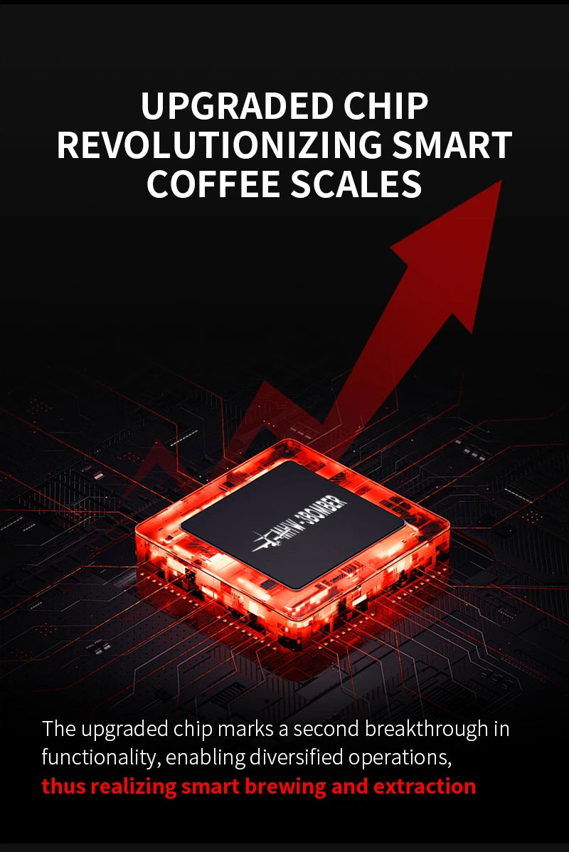 MHW-3BOMBER Digital Kitchen Coffee Scale High Precision Cyclic Rechargeable Espresso Electronic Scale Home Barista Accessories