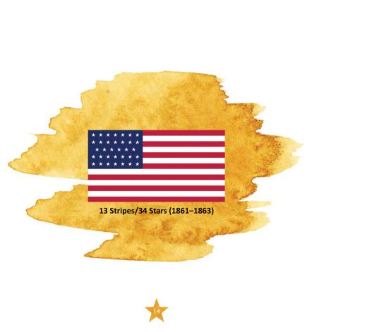 A Star-Spangled Story "A Story Behind the Words of Our National Anthem"