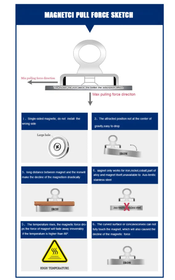 Double Sided 300-500KG Magnet Fishing Kit Neodymium Magnets Rope Claw Gloves Glue Plastic Shovel Bag Magnetic Recovery Salvage