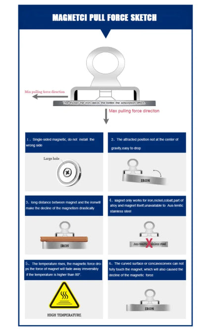Double Sided 300-500KG Magnet Fishing Kit Neodymium Magnets Rope Claw Gloves Glue Plastic Shovel Bag Magnetic Recovery Salvage