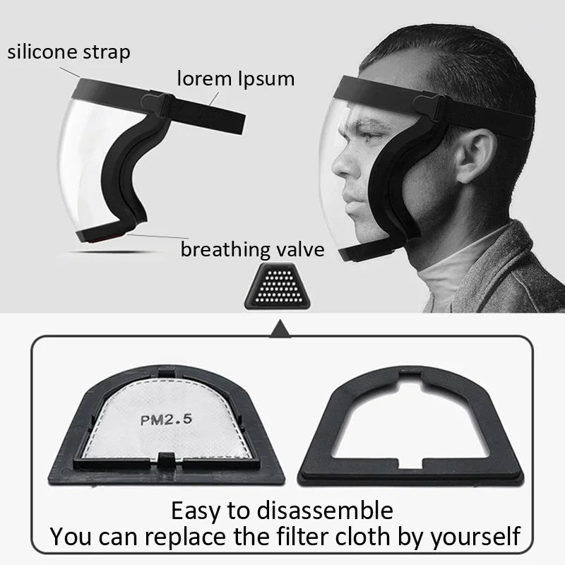 Protection Mask Splashproof Transparent Facial Protector Face Mask Protective Outdoor Safety Mask Head Cover Work Protection