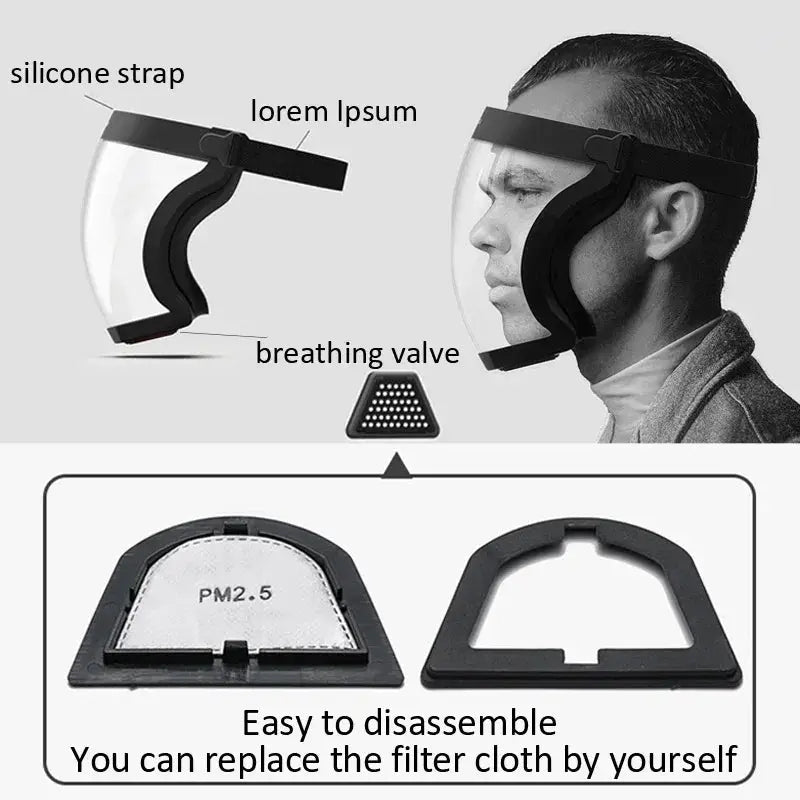 Protection Mask Splashproof Transparent Facial Protector Face Mask Protective Outdoor Safety Mask Head Cover Work Protection