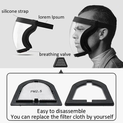 Protection Mask Splashproof Transparent Facial Protector Face Mask Protective Outdoor Safety Mask Head Cover Work Protection