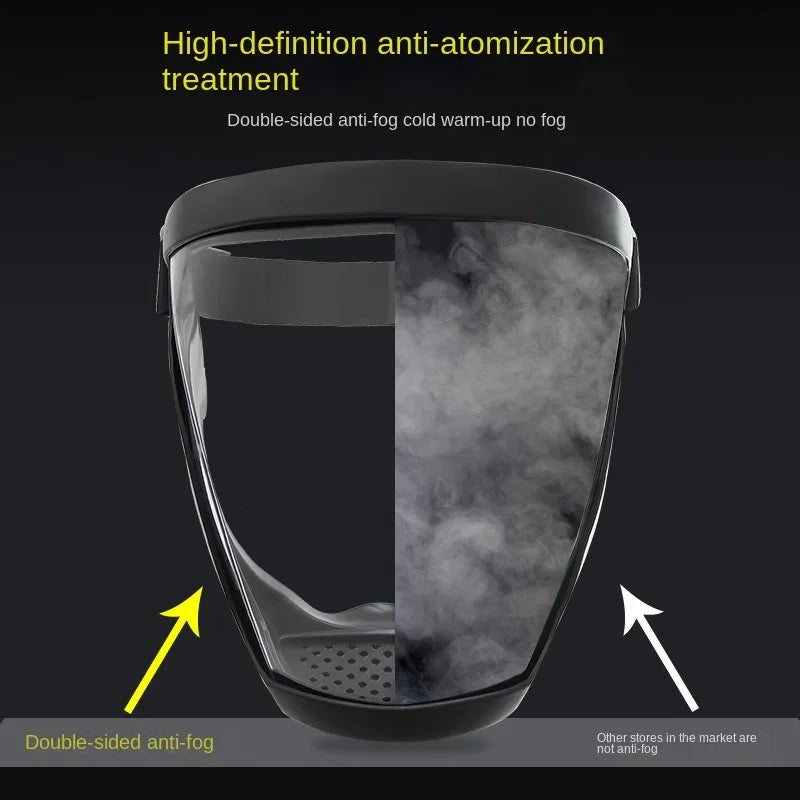 Protection Mask Splashproof Transparent Facial Protector Face Mask Protective Outdoor Safety Mask Head Cover Work Protection