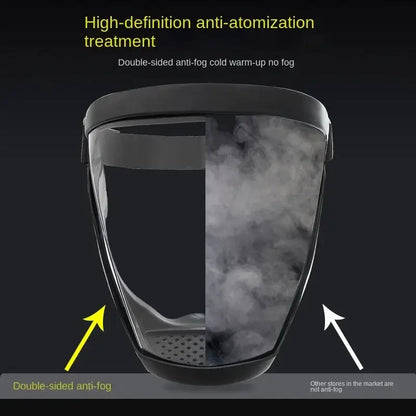 Protection Mask Splashproof Transparent Facial Protector Face Mask Protective Outdoor Safety Mask Head Cover Work Protection