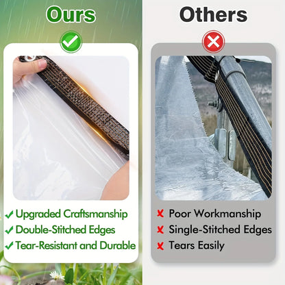 1 Thickeneded Transparent Waterproof Tarp with a Sealing Ring - for Camping Sunshade, Courtyard Wind Protection, and Doghouse Rain