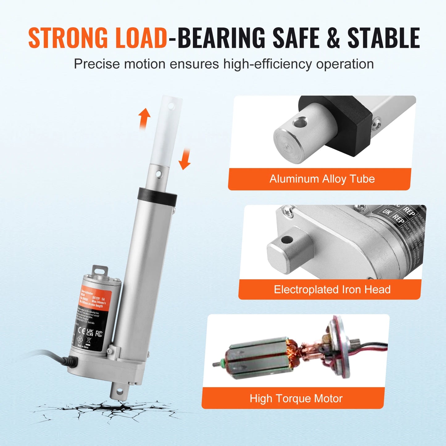 SucceBuy 1500N 12V Linear Actuator Electric Linear Motor Controller with Mounting Bracket For Home Automation Sofa Recliner Lift