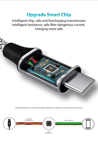 Type C to Type C Cable C to C PD 60W 3m 5m 8m 10-meter Extension Cable