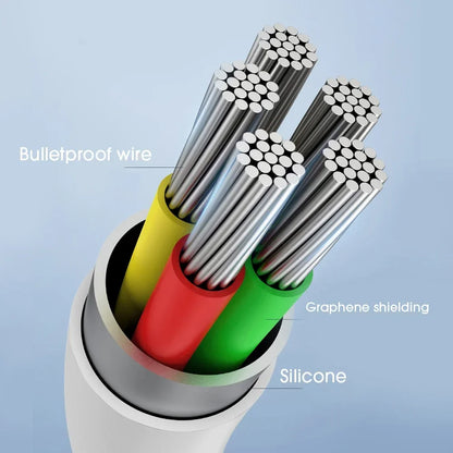 PD 100W 60W USB C to C Cable Fast Charge Data Cable for MacBook iPad iPhone Huawei Samsung Xiaomi Type C to Type-C Data Line