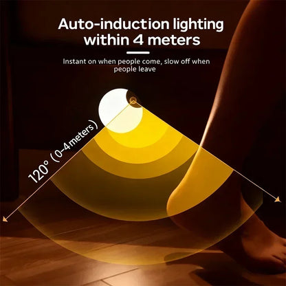 LED Induction Night Light, Wireless USB Charging Wall Light Bedroom Corridor Cabinet Bathroom Night Light