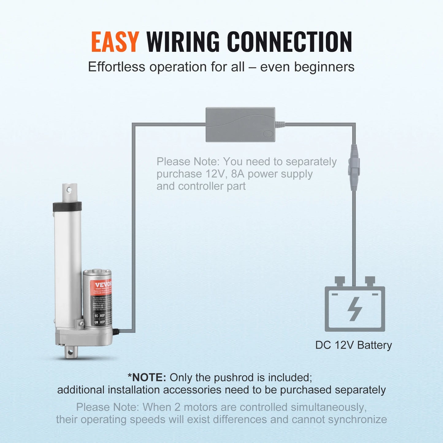 SucceBuy 1500N 12V Linear Actuator Electric Linear Motor Controller with Mounting Bracket For Home Automation Sofa Recliner Lift