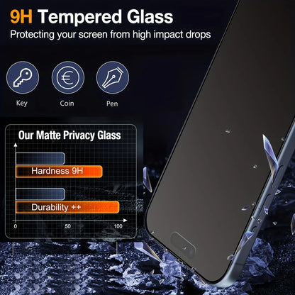 3 pieces of fully covered frosted privacy screen protector, scratch resistant, easy to install, bubble free, suitable for iPhone 17 Pro Max/17Air/16 Pro Max/16 Plus/16E/iPhone 15 Pro Max/14/13 Mini/12/11/  series