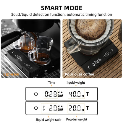 MHW-3BOMBER Digital Kitchen Coffee Scale High Precision Cyclic Rechargeable Espresso Electronic Scale Home Barista Accessories