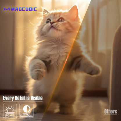 Magcubic 650ANSI L018 4K Projector Native 1080P Home Cinema Auto Focus Keystone Android 11 WiFi6 Portable Projector for Outdoor