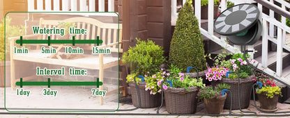 Solar Automatic Drip Irrigation System Kit, Auto Watering Kit for DIY Garden Watering System with 9 Timing Modes Outdoor Garden