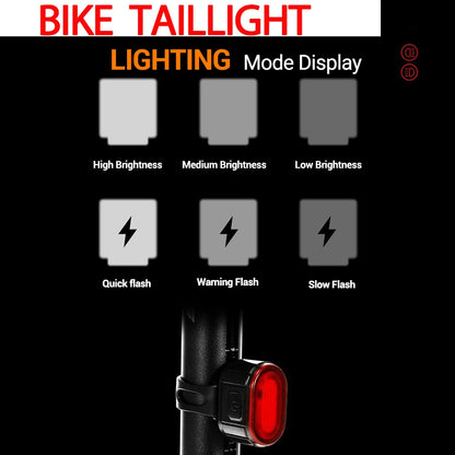 Rechargeable LED Bicycle Headlights and Taillights
