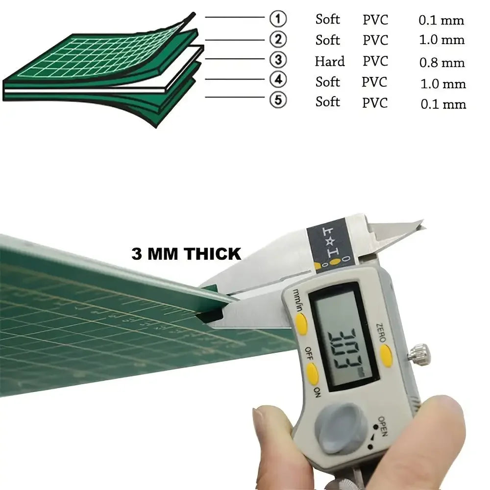 A5 Self-Healing Cutting Mat Rotary Cutter for Crafts Fabrics Sewing Scrapbooking